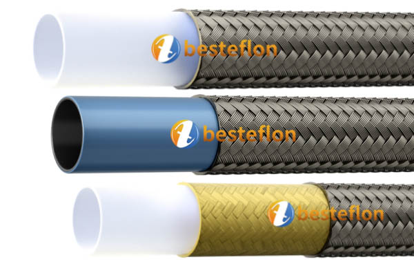 AN Serio Automotive PTFE Hose