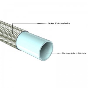 https://www.besteflon.com/ptfe-air-hose-custom/