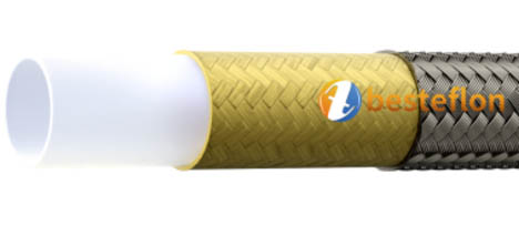 https://www.besteflon.com/ibibazo-bimodoka-ptfe-hose/