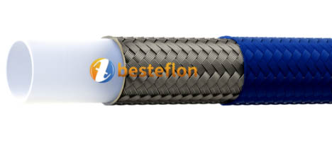 https://www.besteflon.com/ibibazo-bimodoka-ptfe-hose/