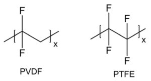 PTFE VS PVDF