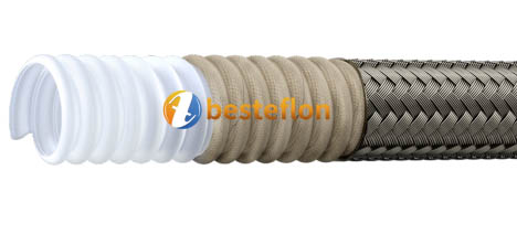 https://www.besteflon.com/ptfe-hose-manufacturer/