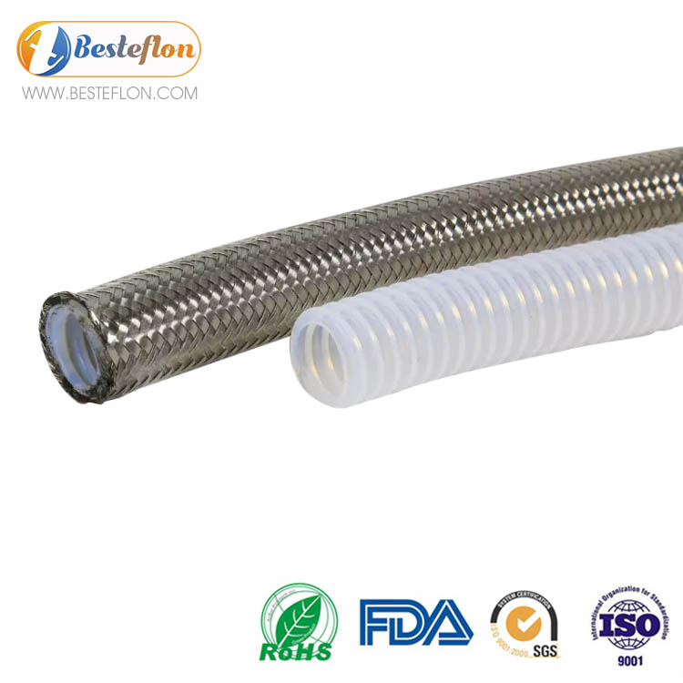 https://www.besteflon.com/ptfe- ماسلاشتۇرۇلغان