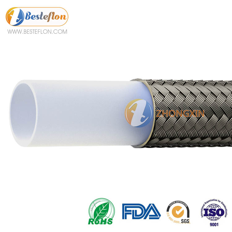 https://www.besteflon.com/6an-ptfe-fuel-line-high-pressure-st Stainless-steel-braided-besteflon-product/